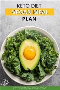 Vegetarian Keto Meal Plan and Shopping List
